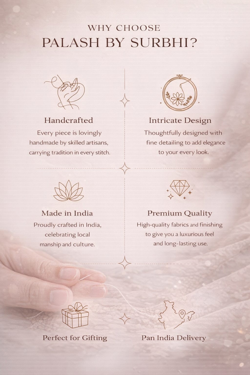 Promotional graphic for Palash by Surbhi highlighting handcrafted, intricate design, premium quality, and other features on a soft pink background.